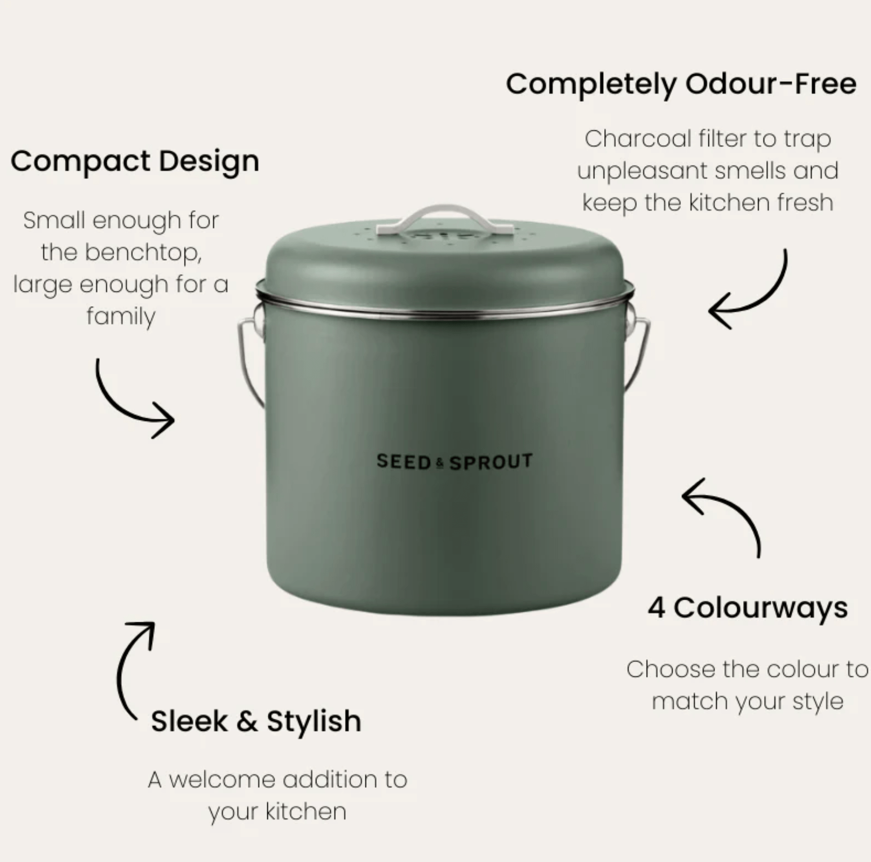 Haven & Space Berry KITCHEN Kitchen Compost Bin | Eucalyptus